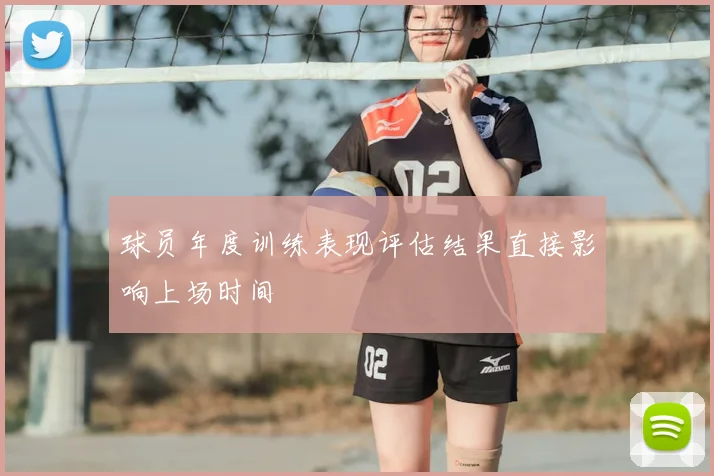 球员年度训练表现评估结果直接影响上场时间